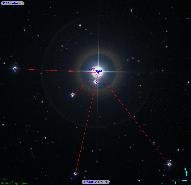 Double Star in Coma Berenices