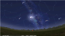Vesta in the June 2018 Sky